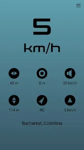 GPS Speedometer