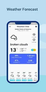 Weather Forecast
